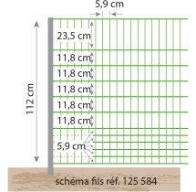 ⚡ Filet électrifiable pour volailles 50 m x 1,12 m – Sécurité optimale