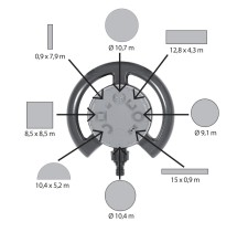 Arroseur multifonctions Ribimex – 8 jets, couverture 90 m²